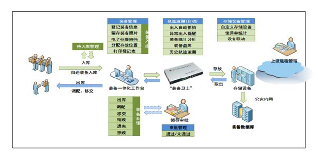 开云体育| 开云体育官方网站- Kaiyun Sports