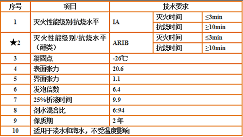 开云体育| 开云体育官方网站- Kaiyun Sports